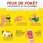 PRÉVENTION FEUX DE FORÊTS