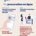 ÉLECTIONS MUNICIPALES 2026 – PROCURATION