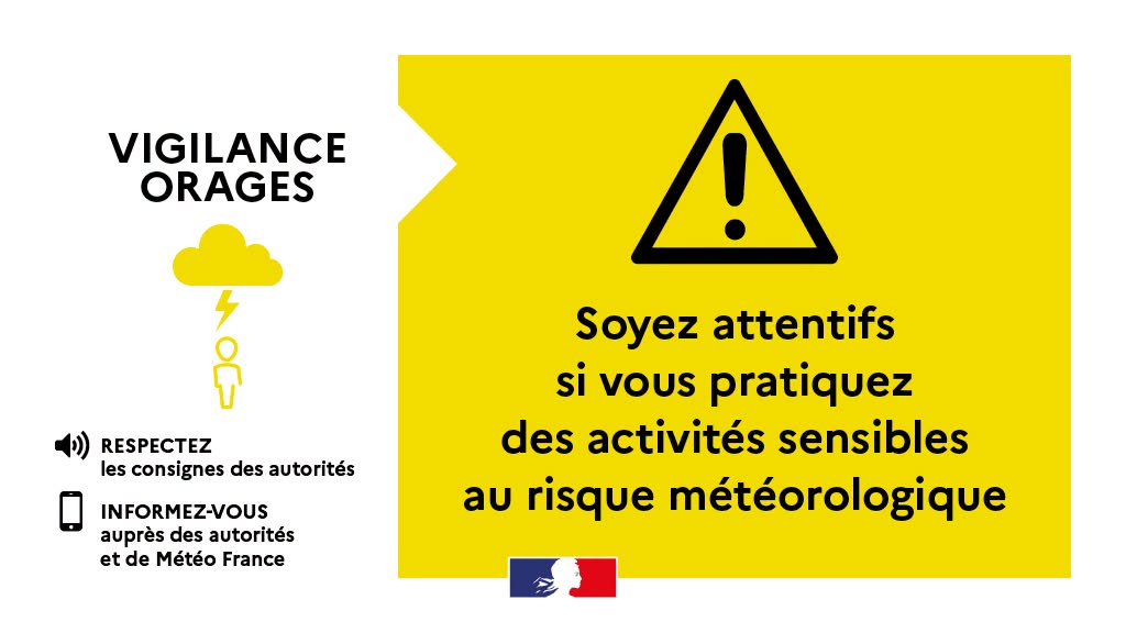 VIGILANCE MÉTÉOROLOGIQUE – JAUNE ORAGES 🟡🌩️